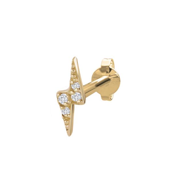 Nordahl Jewellery