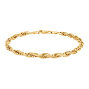 8kt. Guldarmbånd - Urma.dk