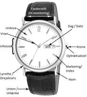 Reparation skagen ure