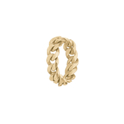 Panzer, ring, forg - Urma.dk